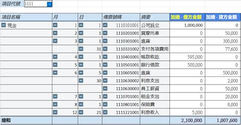 excel篩選範圍設定|篩選範圍或表格中的資料